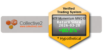 C2 Trading System 155281497